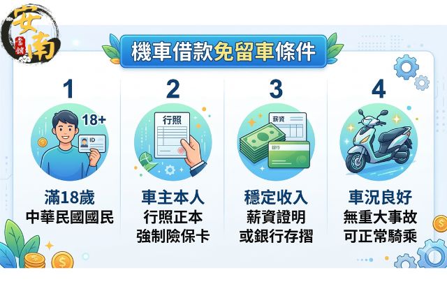 當舖機車借款免留車必備條件：年滿18歲、車主、穩定收入、車況良好