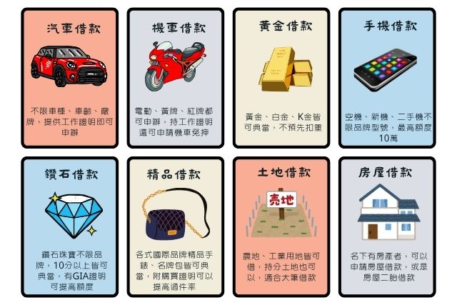 常見當鋪收辦項目