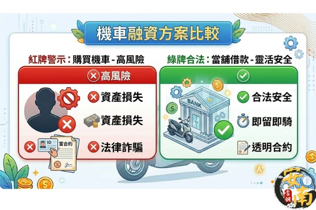 辦機車換現金與合法機車借款風險對照，提醒讀者注意法律糾紛