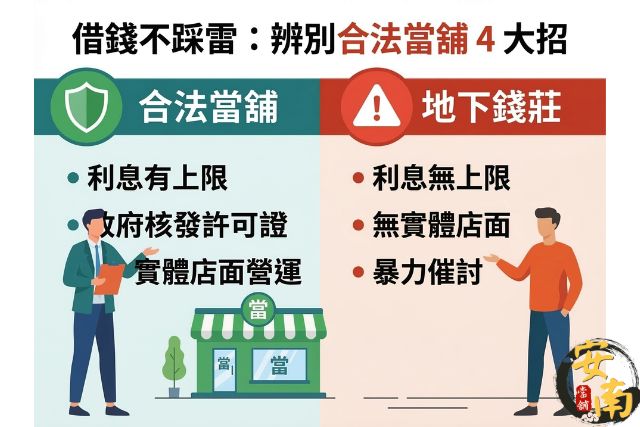 如何辨別合法當舖教學：3步驟檢查實體店面、政府營業登記證與利息是否符合當舖業法